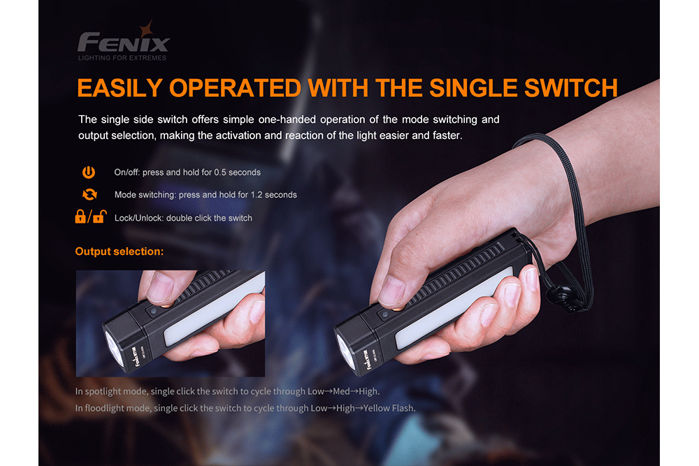 Fenix WT16R Rechargeable Work Light Fenix Store