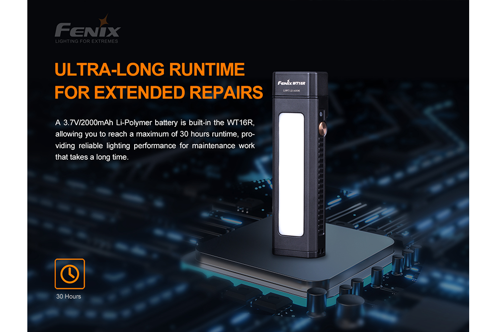 Fenix WT16R Rechargeable Work Light Fenix Store