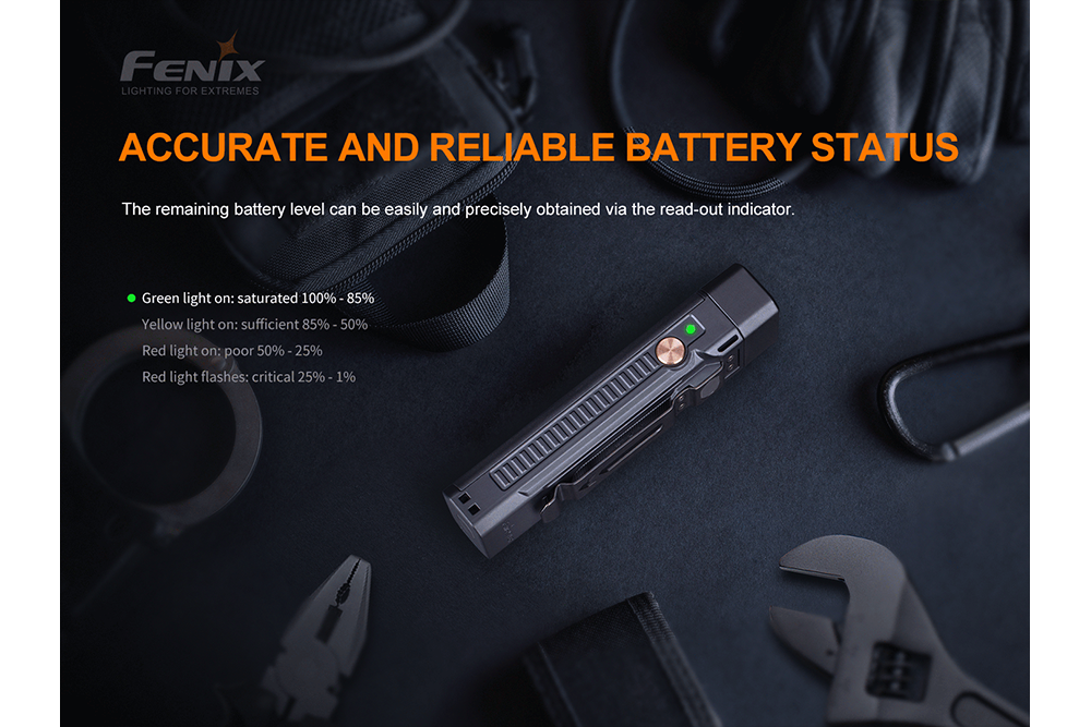 Fenix WT16R Rechargeable Work Light Fenix Store