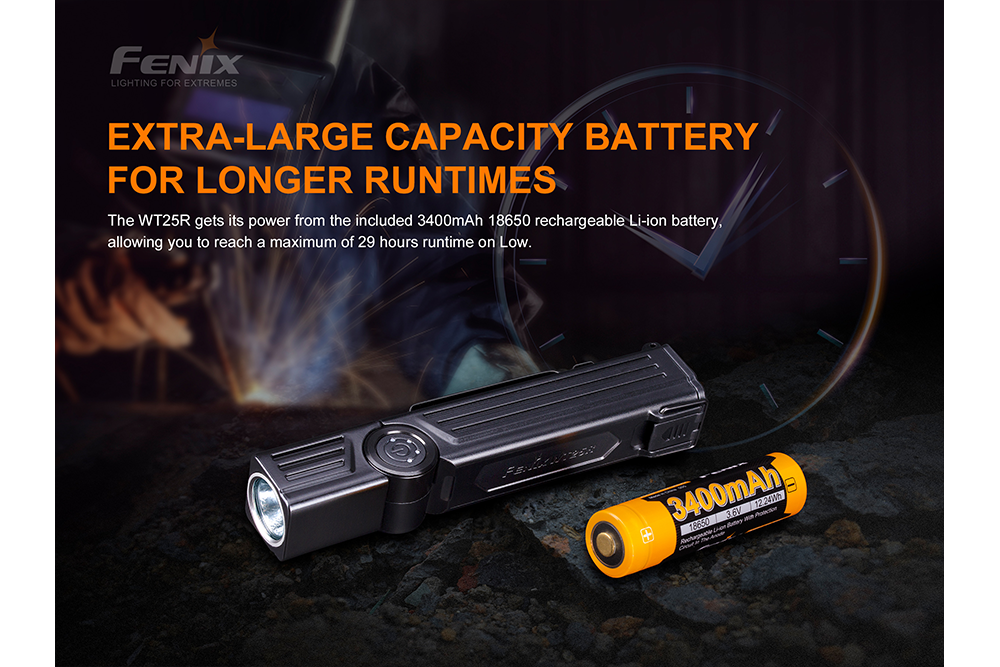 Fenix WT25R Adjustable Head LED Flashlight - 1000 Lumens Fenix Store