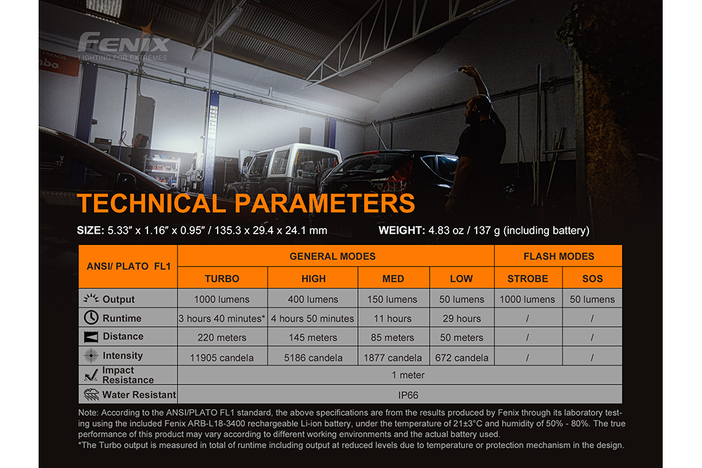 Fenix WT25R Adjustable Head LED Flashlight - 1000 Lumens Fenix Store