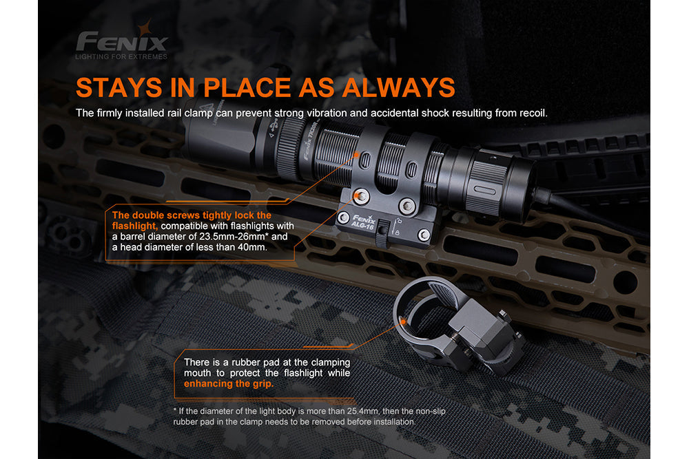 Fenix ALG-16 Tactical Light M-Lok Rail Mount Fenix Store