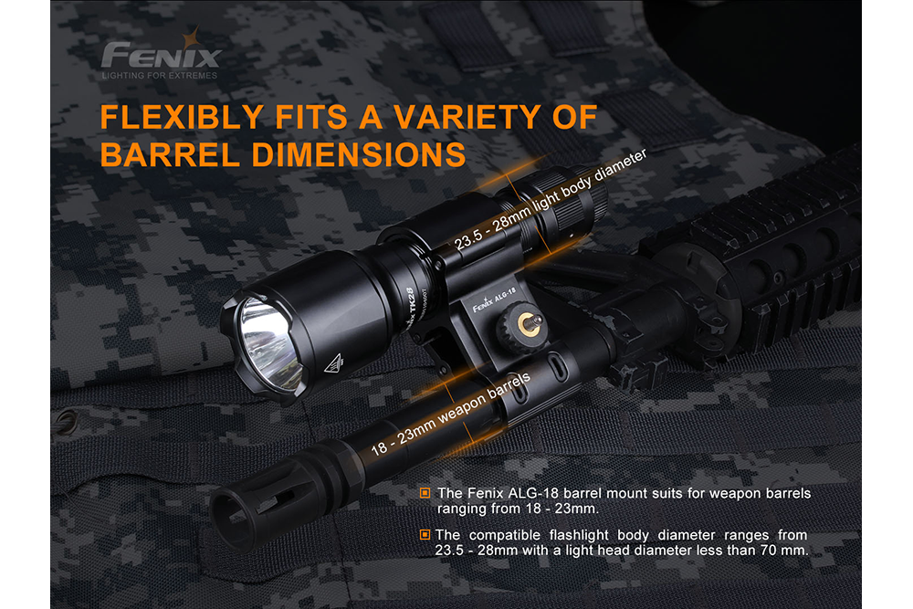 Fenix ALG-18 Flashlight Barrel Mount Fenix Store