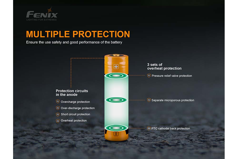 Fenix ARB-L18-3000P Rechargeable Li-ion Battery Fenix Store