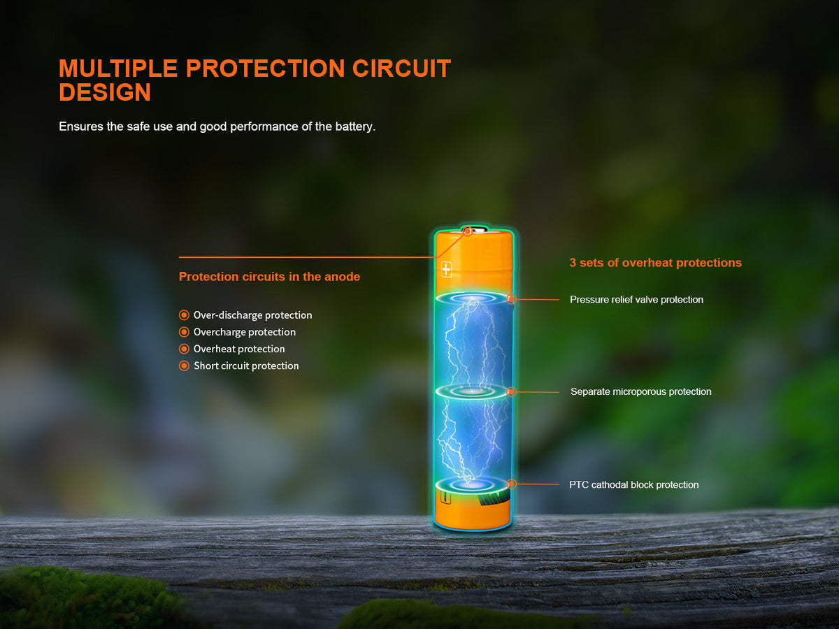 Fenix ARB-L18-4000U High-Capacity USB Rechargeable 18650 Battery - 4000mAh Fenix Store