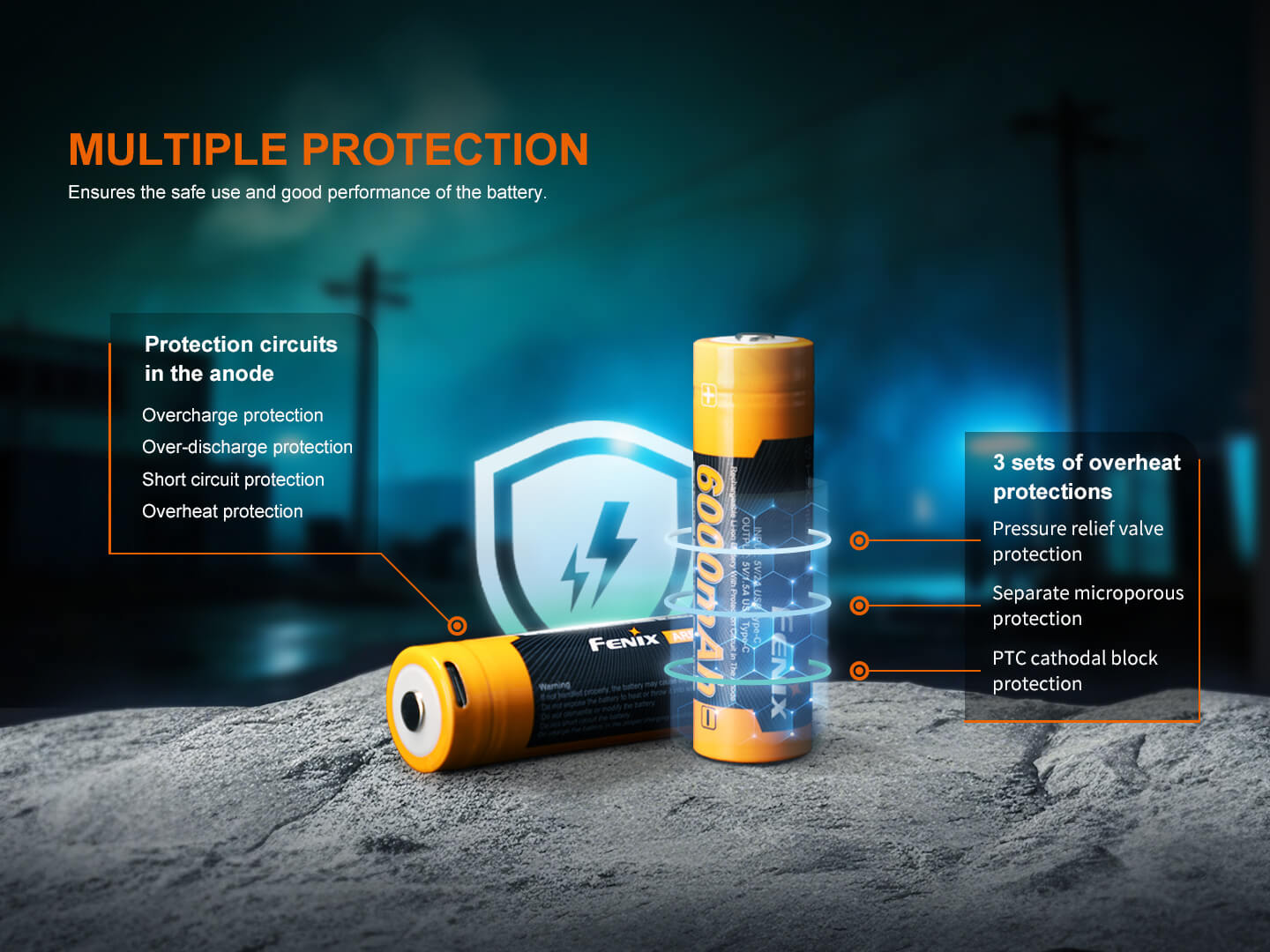 Fenix ARB-L21-6000B Rechargeable Powerbank Battery Fenix Store