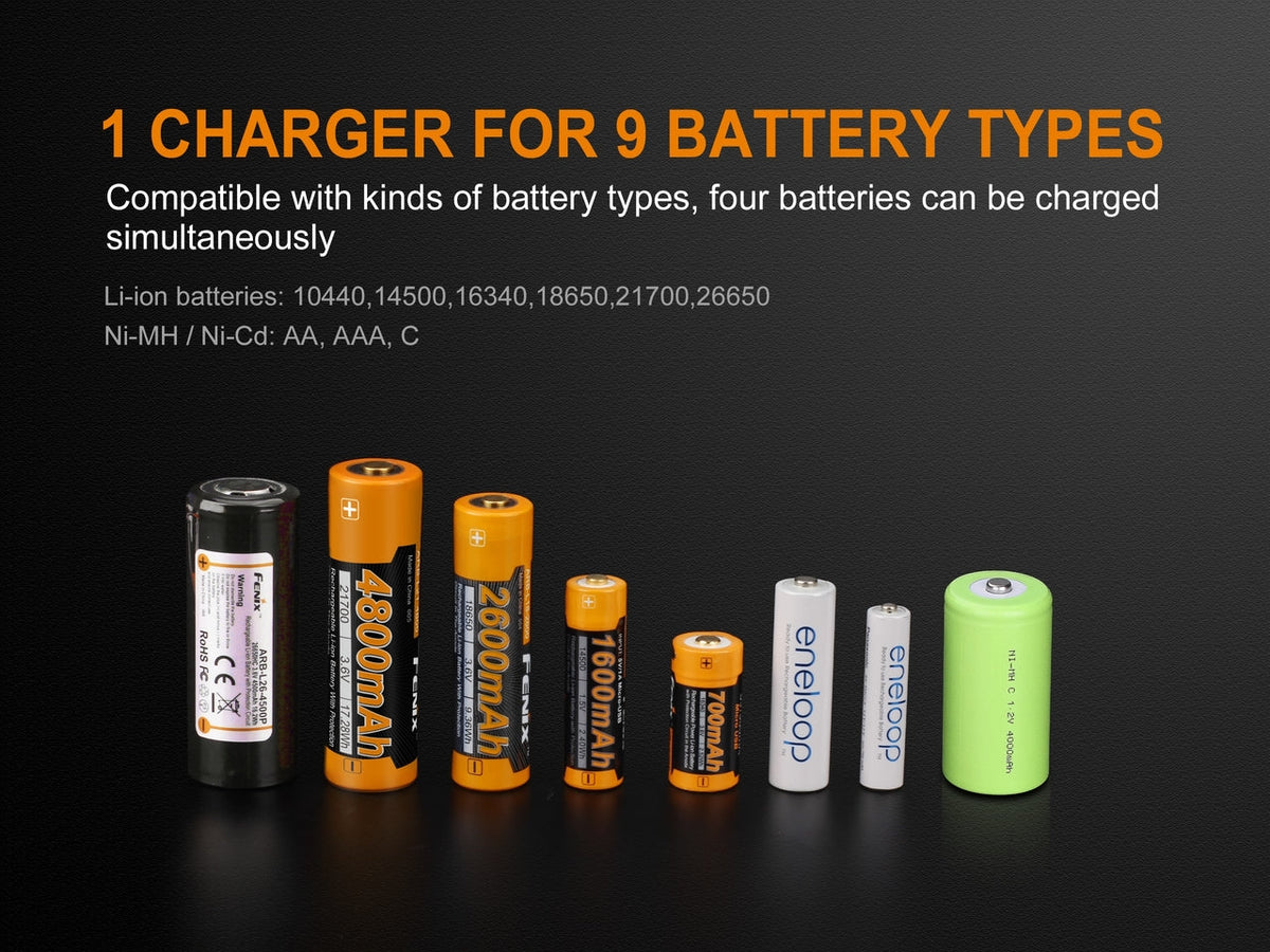 Fenix ARE-A4 Multifunctional Battery Charger Fenix Store