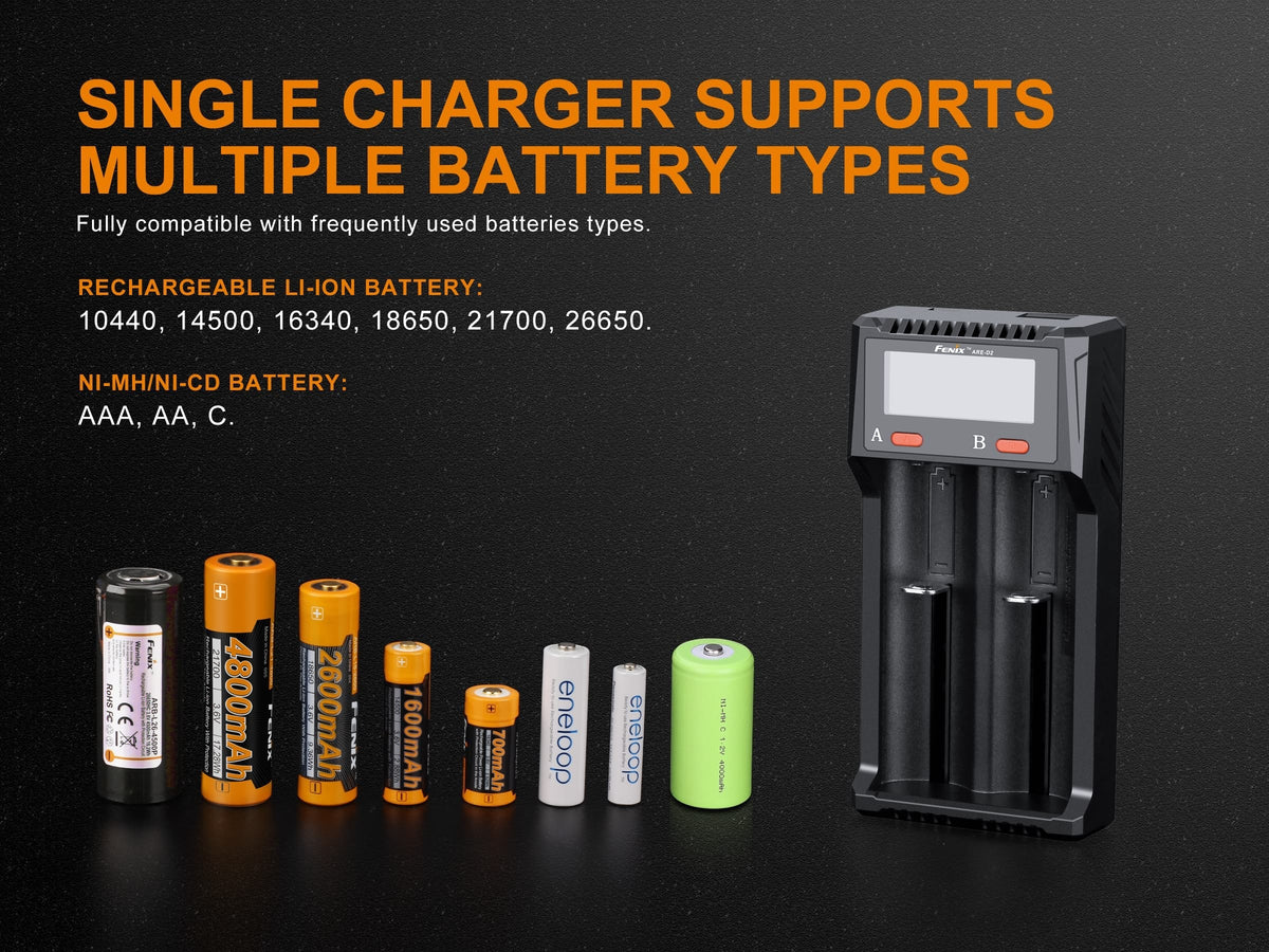 Fenix ARE-D2 Dual Channel Smart Battery Charger Fenix Store