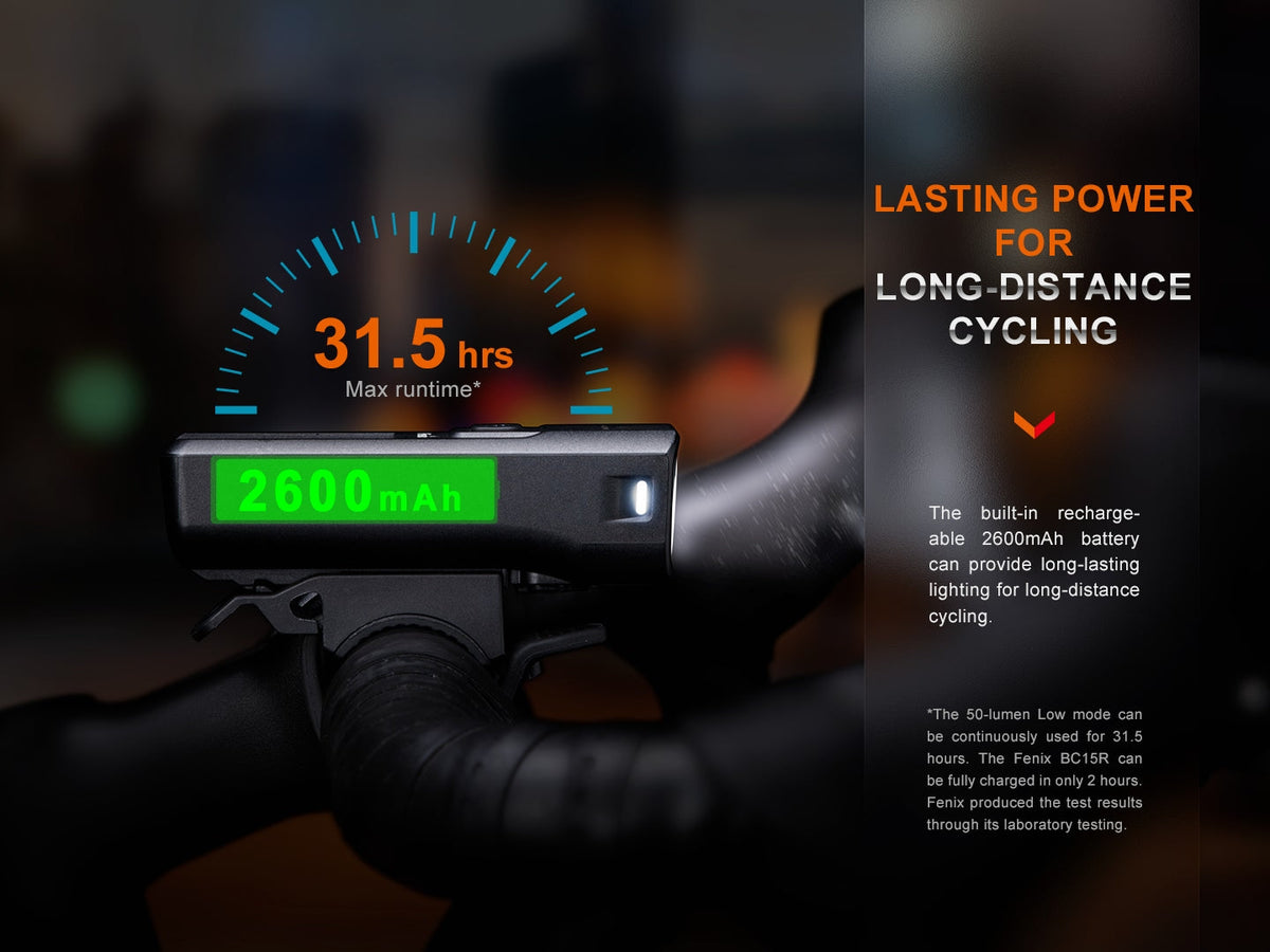 Fenix BC15R Lightweight Rechargeable Bicycle Light Fenix Store
