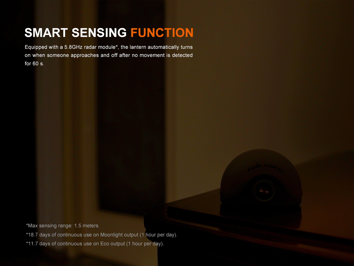 CL20R Pro Smart Multicolor Camping Lantern Fenix Store