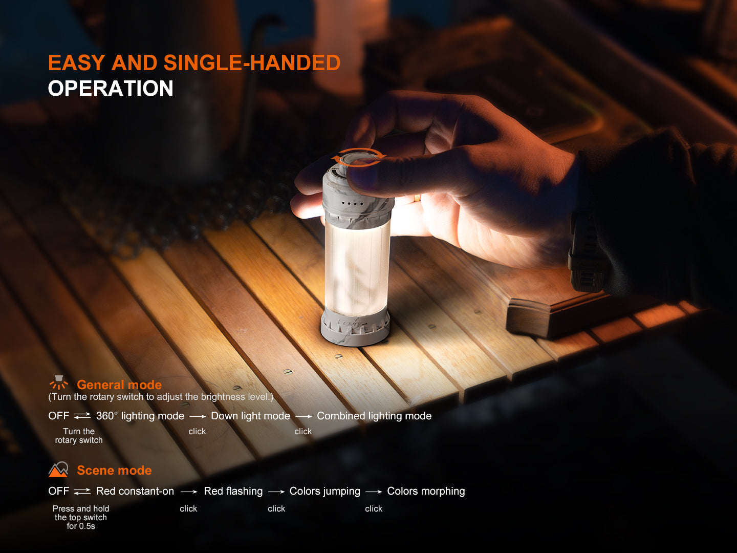 Fenix CL22R Camping Lantern Fenix Store