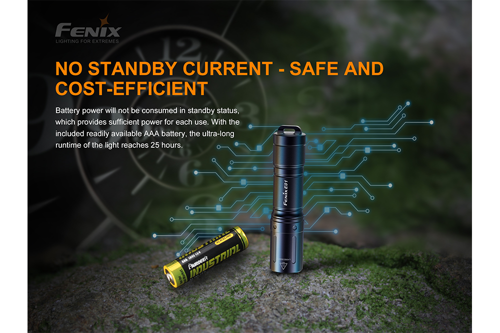 Fenix E01 V2.0 AAA LED Flashlight Fenix Store