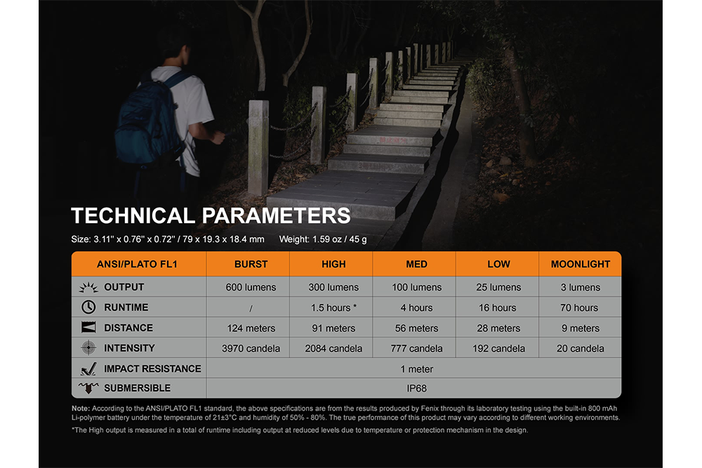 Fenix E09R Rechargeable High-Output Flashlight  - 600 Lumens Fenix Store