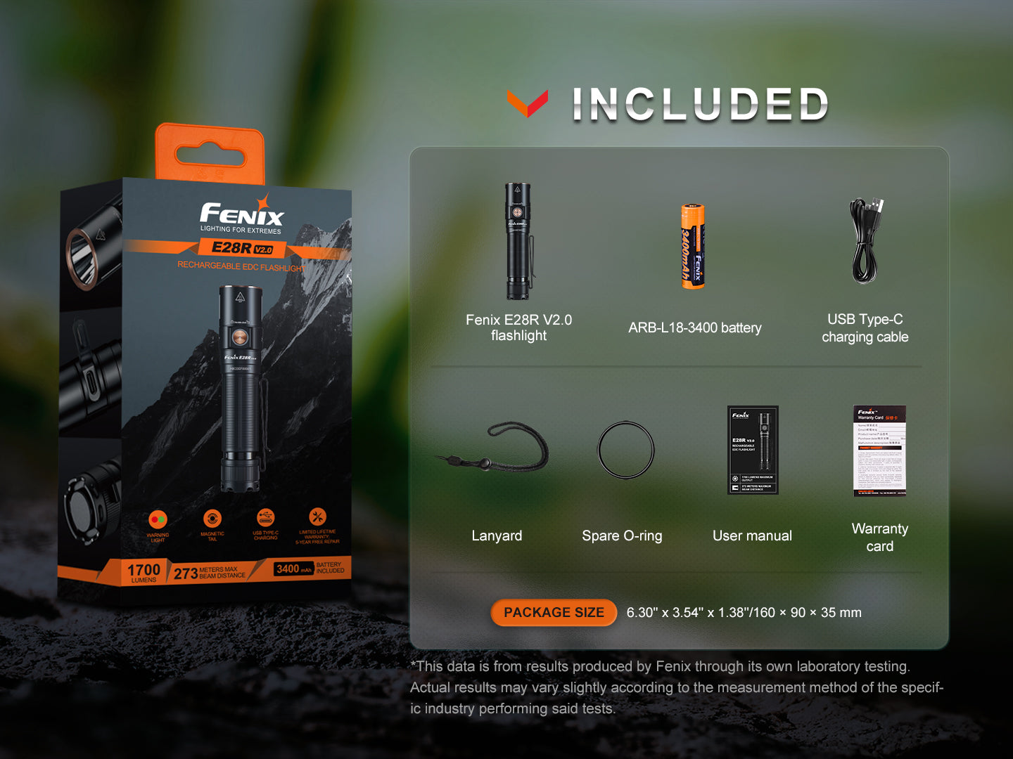 Fenix E28R V2 Rechargeable EDC Flashlight Fenix Store