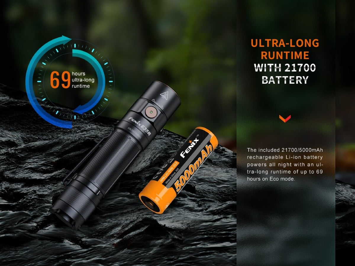 Fenix E35R High-Performance Rechargeable LED Flashlight Fenix Store
