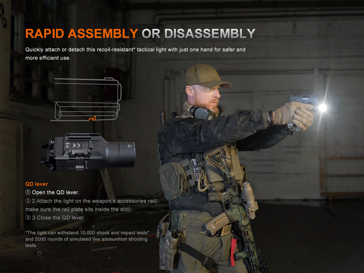 Fenix GL19R V2 Modular Switch Mounted Light Fenix Store