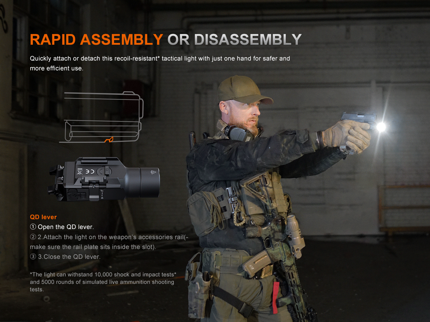 Fenix GL19R V2 Modular Switch Mounted Light Fenix Store