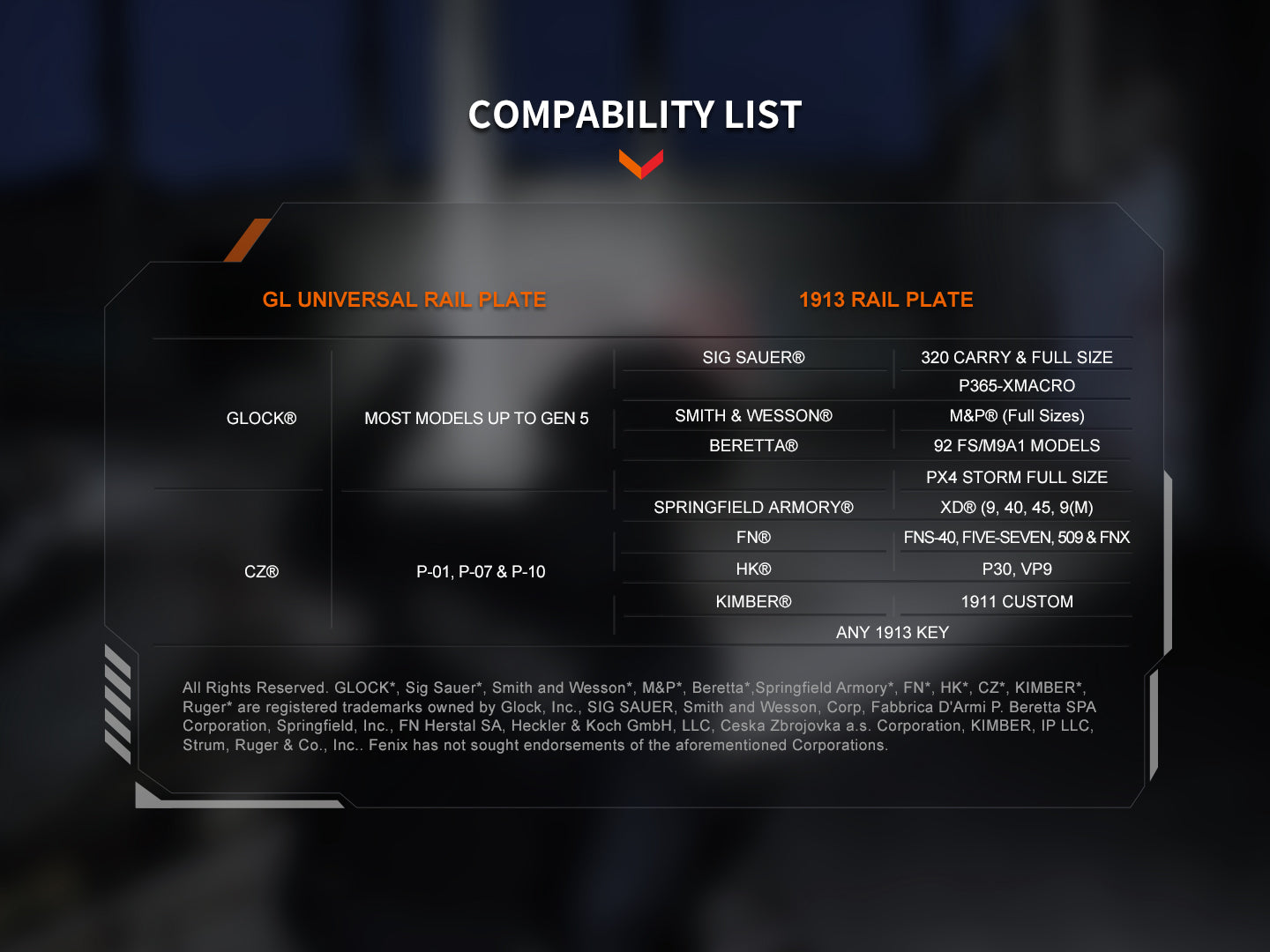 Fenix GL19R V2 Modular Switch Mounted Light Fenix Store