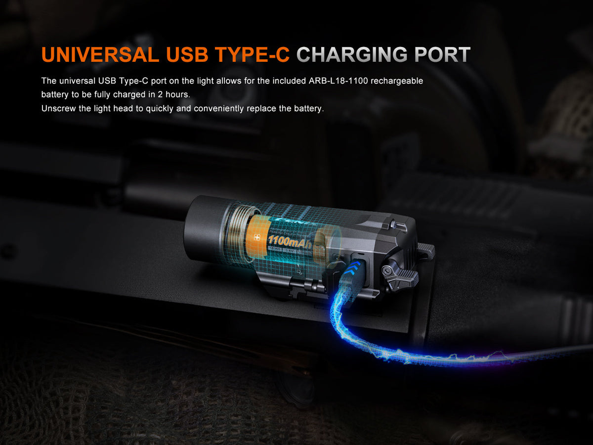 Fenix GL19R V2 Modular Switch Mounted Light Fenix Store