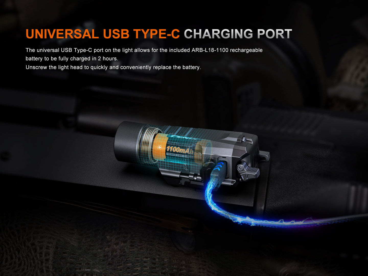 Fenix GL19R V2 Modular Switch Mounted Light Fenix Store