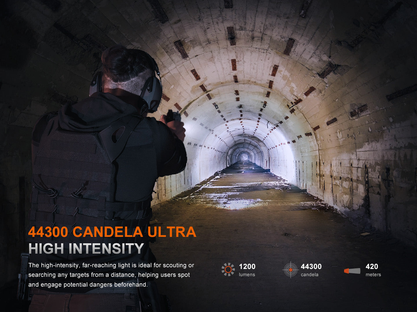 Fenix GL19R V2 Modular Switch Mounted Light Fenix Store