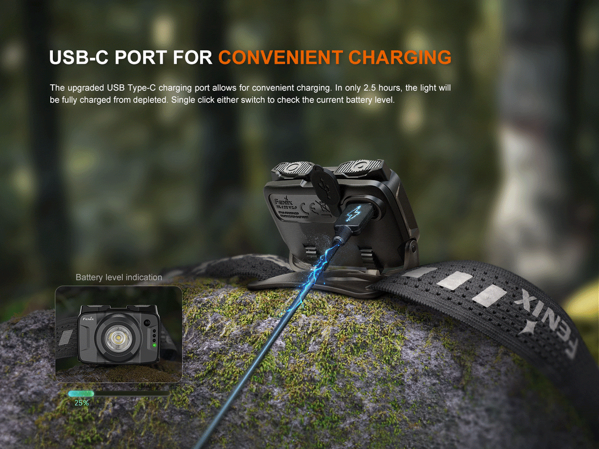 Fenix HL12R V2 Ultralight Outdoor Rechargeable Headlamp Fenix Store