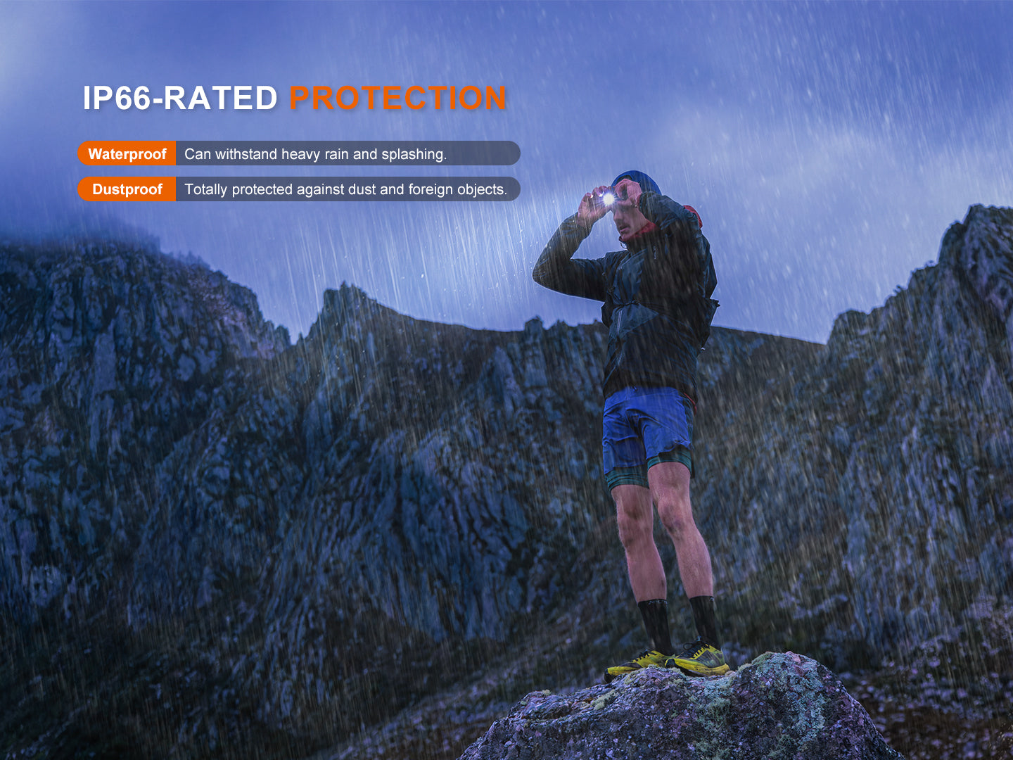 Fenix HL12R V2 Ultralight Outdoor Rechargeable Headlamp Fenix Store