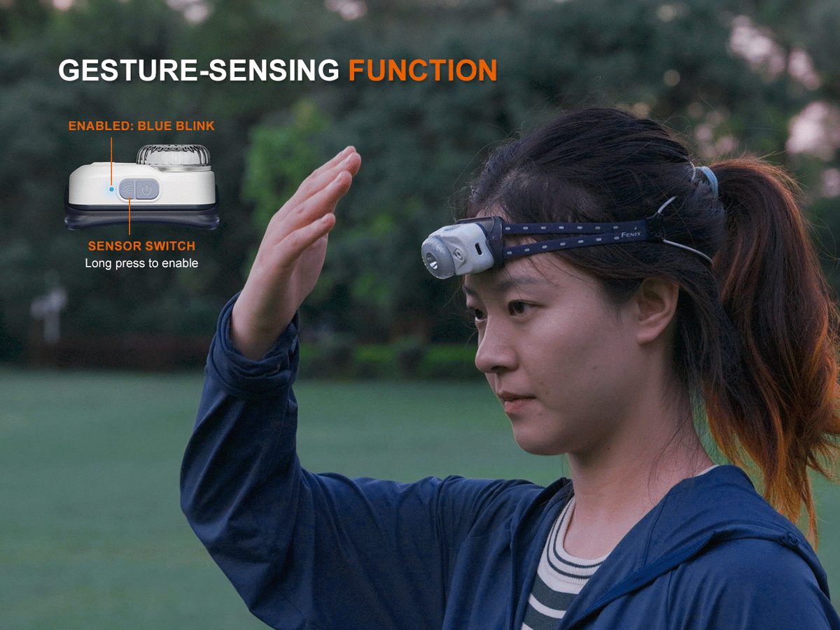 Fenix HL17R Multicolor 2-in-1 Headlamp Fenix Store