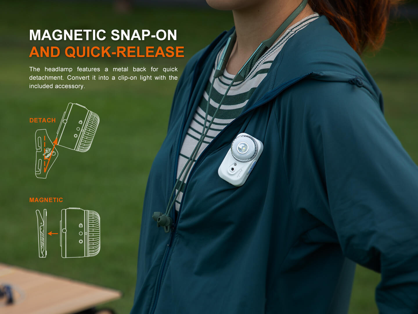 Fenix HL17R Multicolor 2-in-1 Headlamp Fenix Store