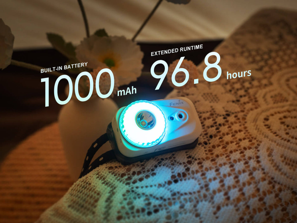 Fenix HL17R Multicolor 2-in-1 Headlamp Fenix Store