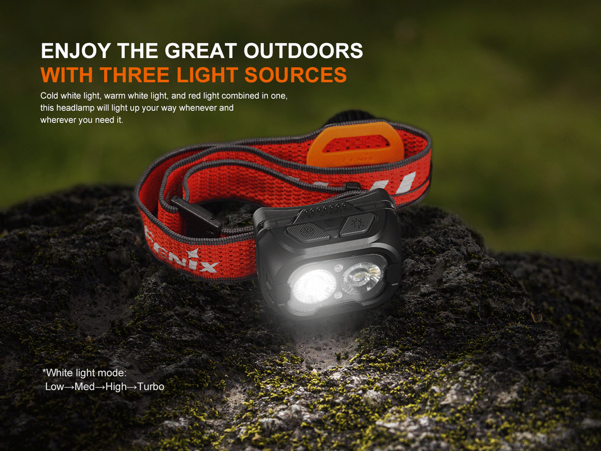 Fenix HL18R-T V2 Lightweight Trail Running Headlamp Fenix Store