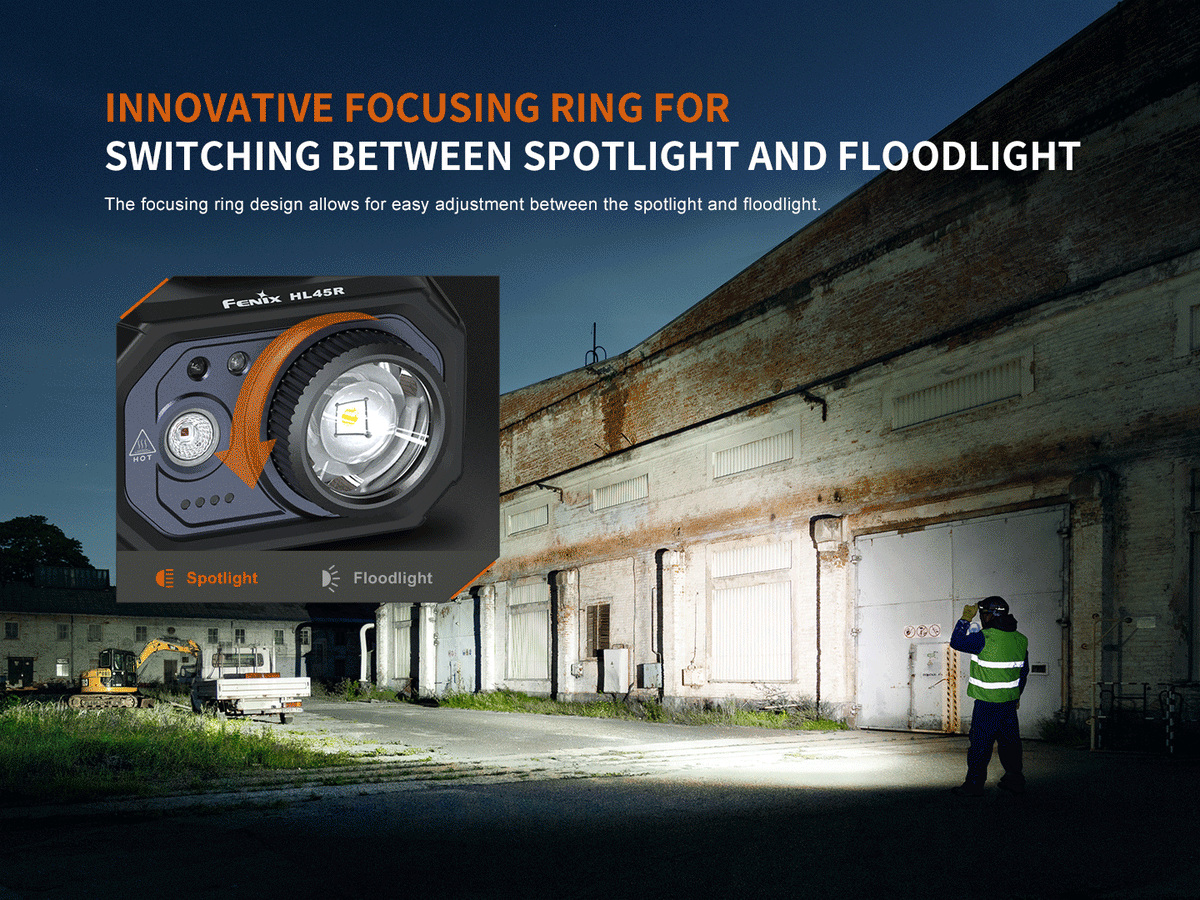 Fenix HL45R Rechargeable Focusing Gesture-Sensing Headlamp Fenix Store