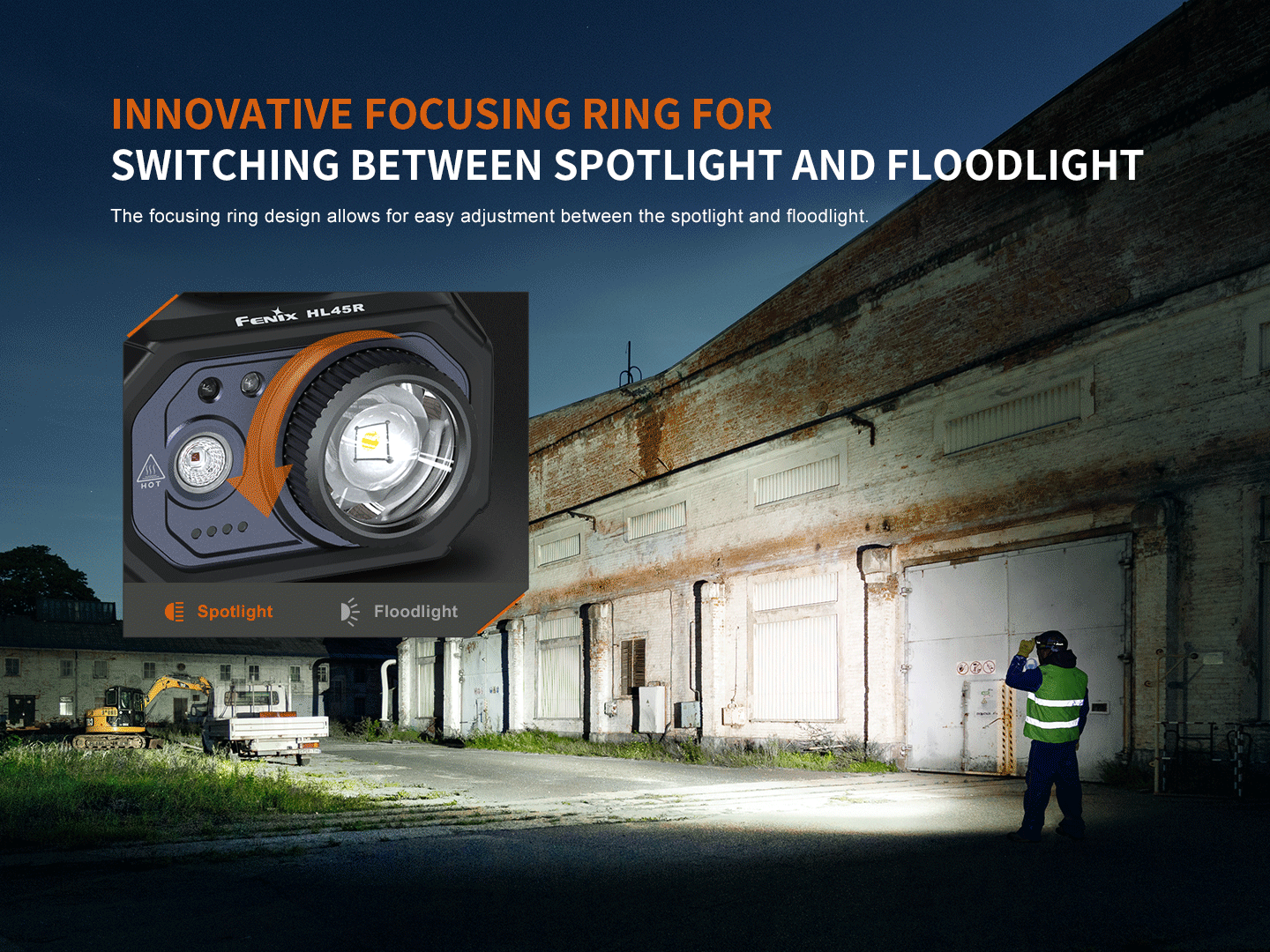 Fenix HL45R Rechargeable Focusing Gesture-Sensing Headlamp Fenix Store