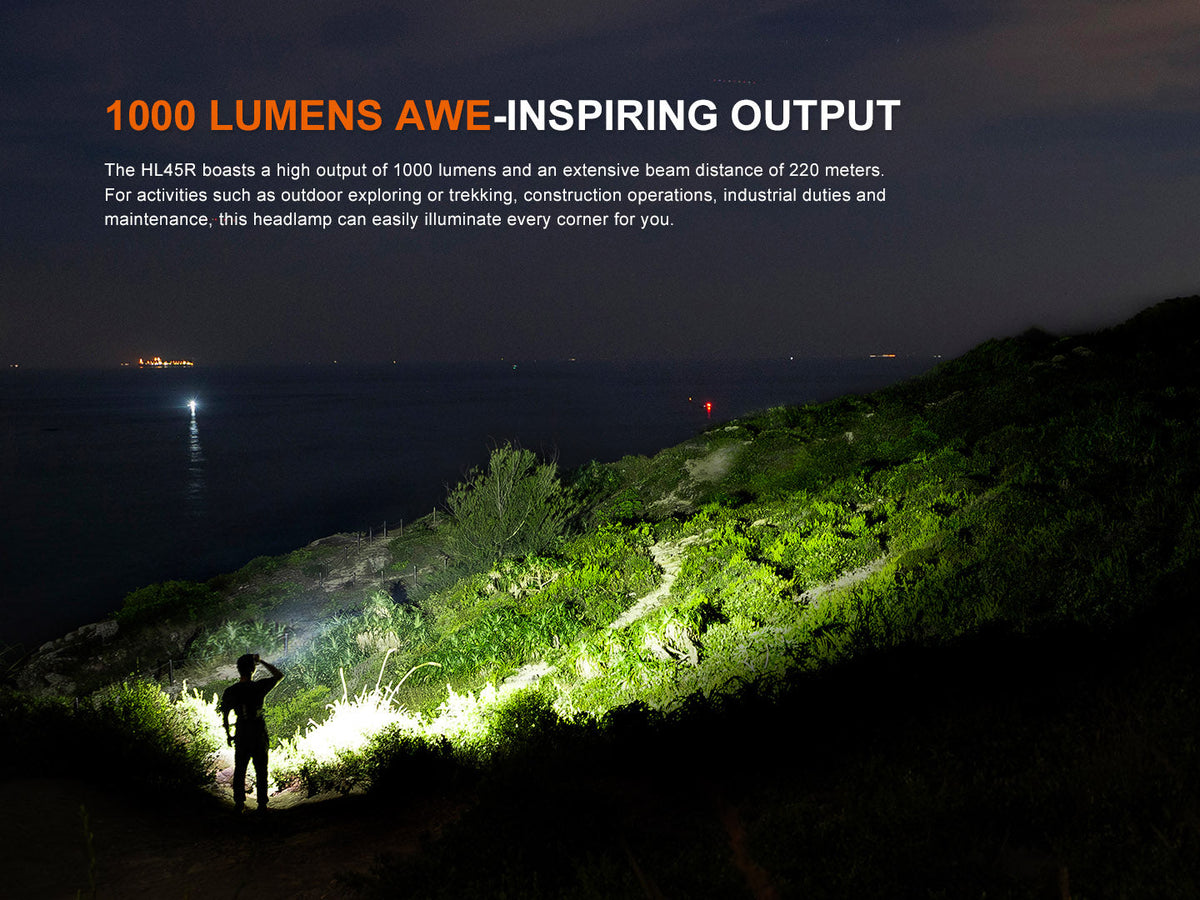 Fenix HL45R Rechargeable Focusing Gesture-Sensing Headlamp Fenix Store