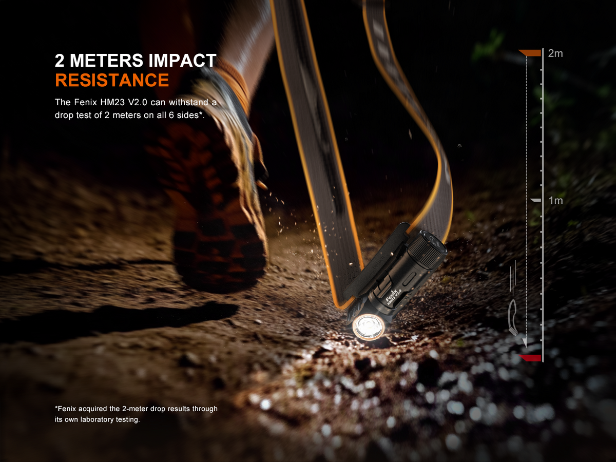 Fenix HM23 V2.0 Lightweight Detachable AA Headlamp Fenix Store