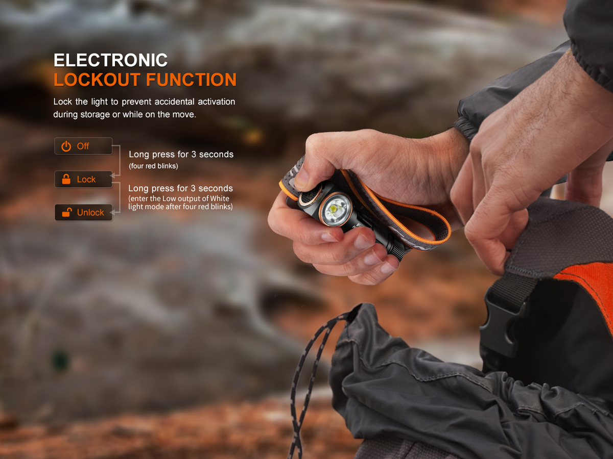 Fenix HM23 V2.0 Lightweight Detachable AA Headlamp Fenix Store