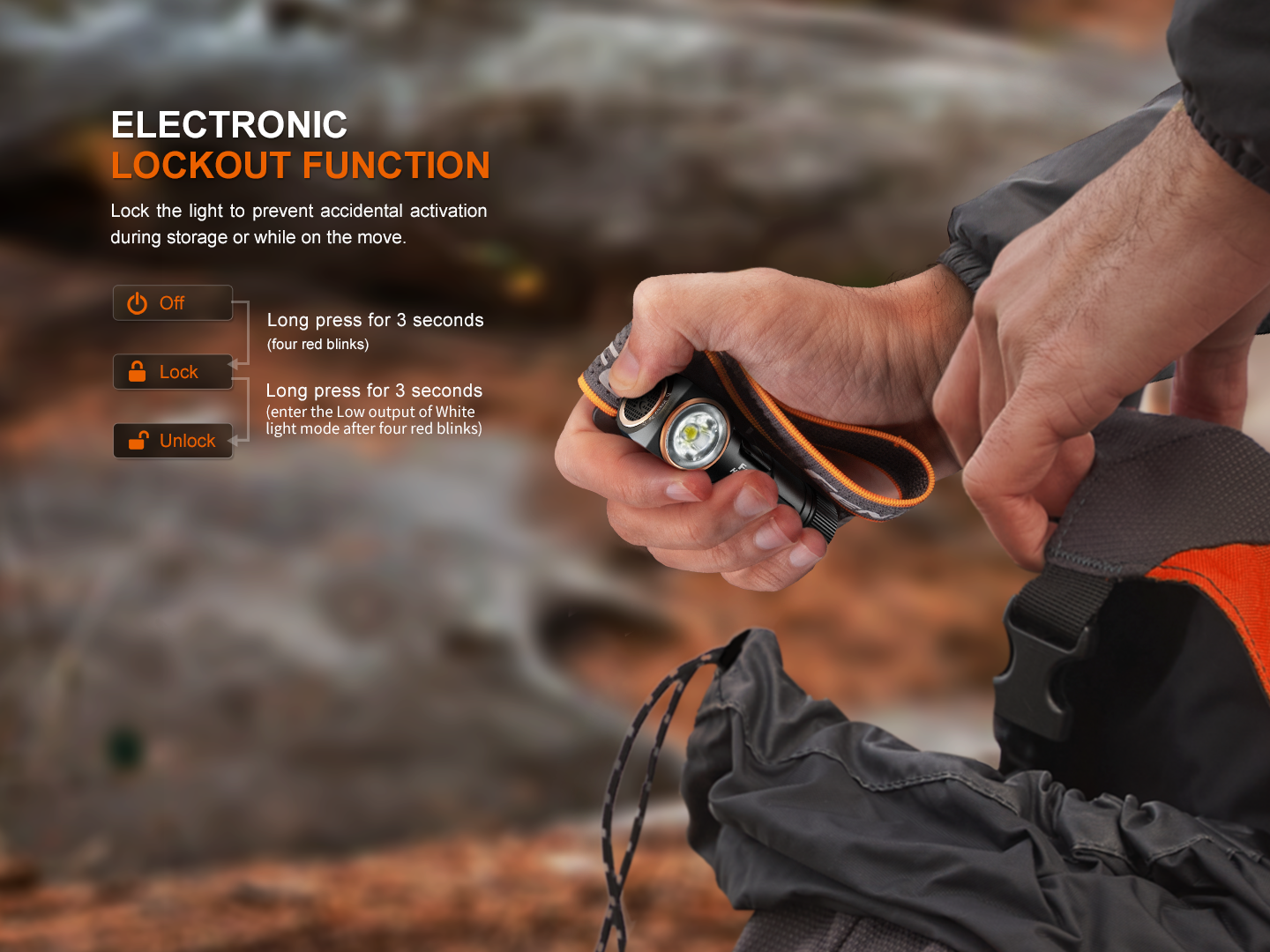 Fenix HM23 V2.0 Lightweight Detachable AA Headlamp Fenix Store