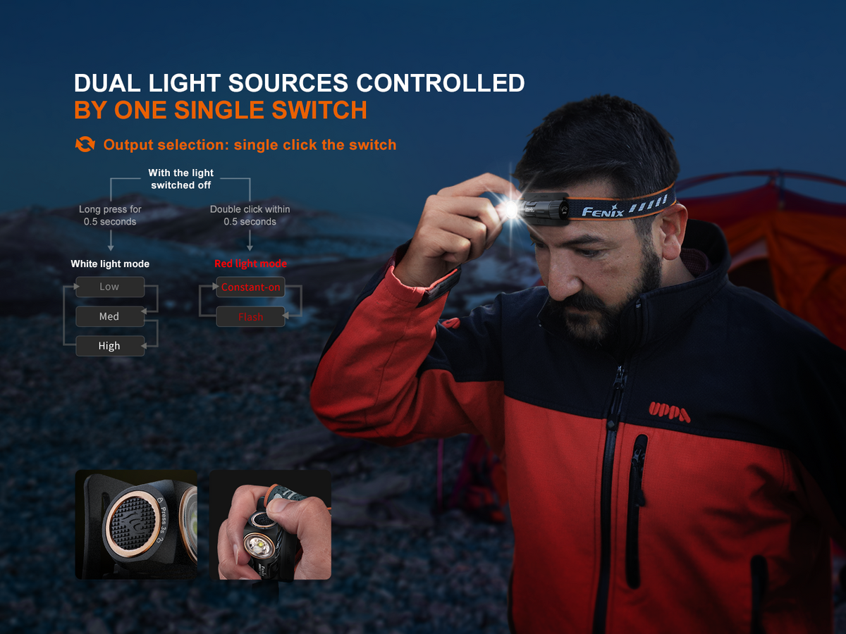 Fenix HM23 V2.0 Lightweight Detachable AA Headlamp Fenix Store