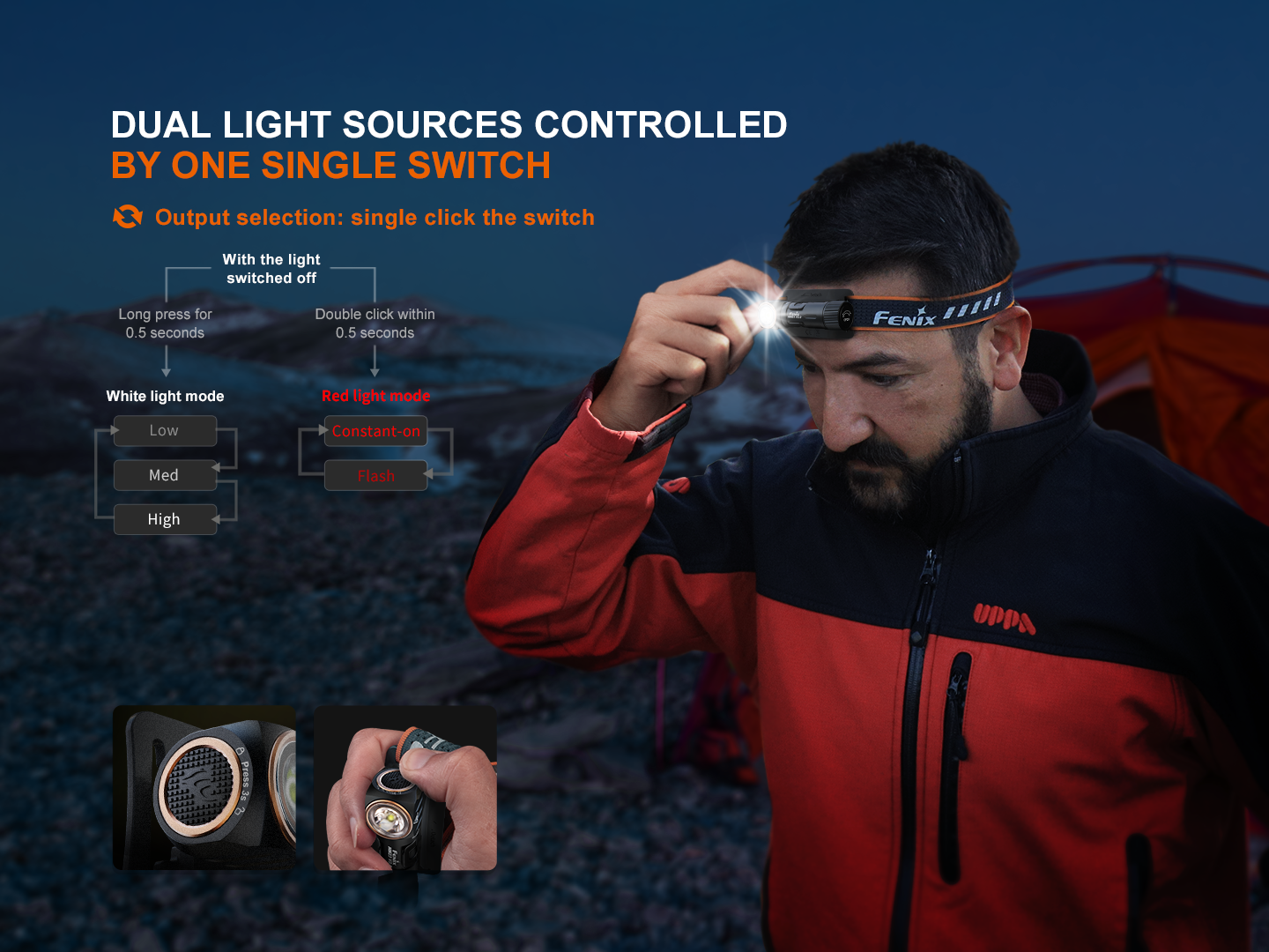 Fenix HM23 V2.0 Lightweight Detachable AA Headlamp Fenix Store