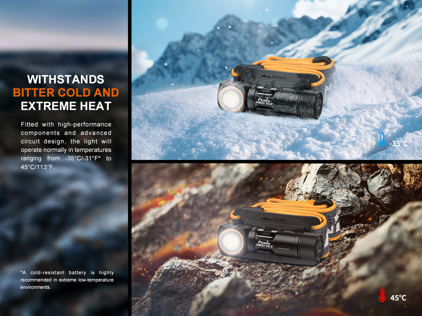 Fenix HM23 V2.0 Lightweight Detachable AA Headlamp Fenix Store