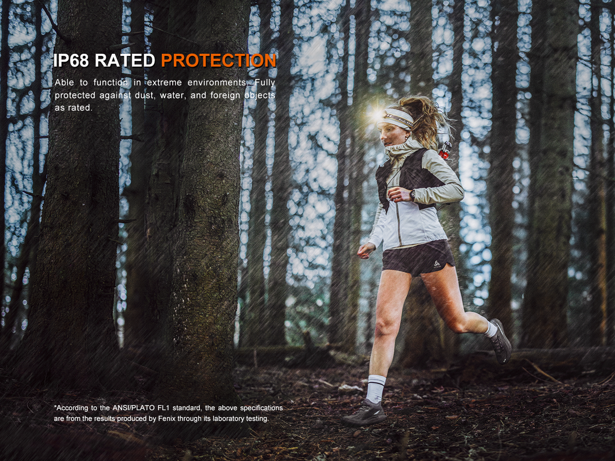 Fenix HM23 V2.0 Lightweight Detachable AA Headlamp Fenix Store