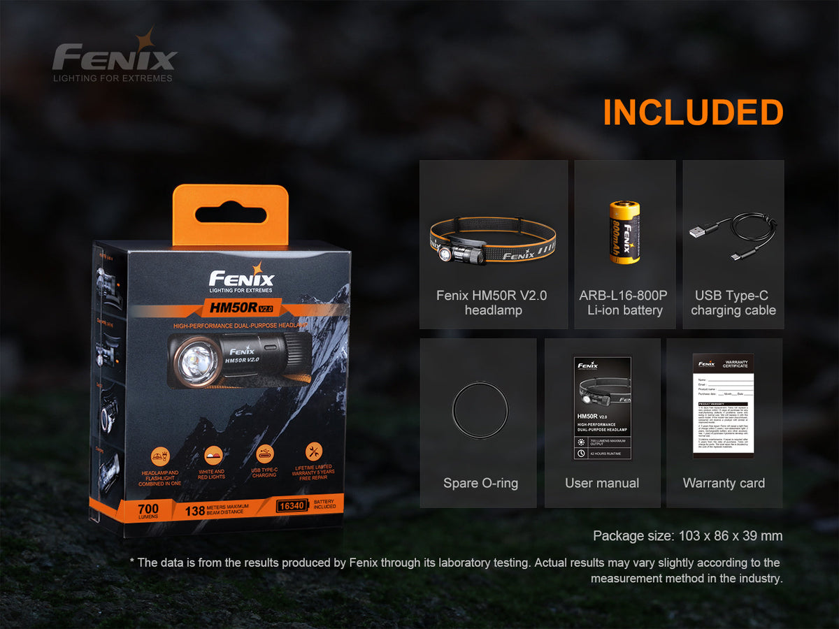 Fenix HM50R V2.0 LED Headlamp - 700 Lumens Fenix Store