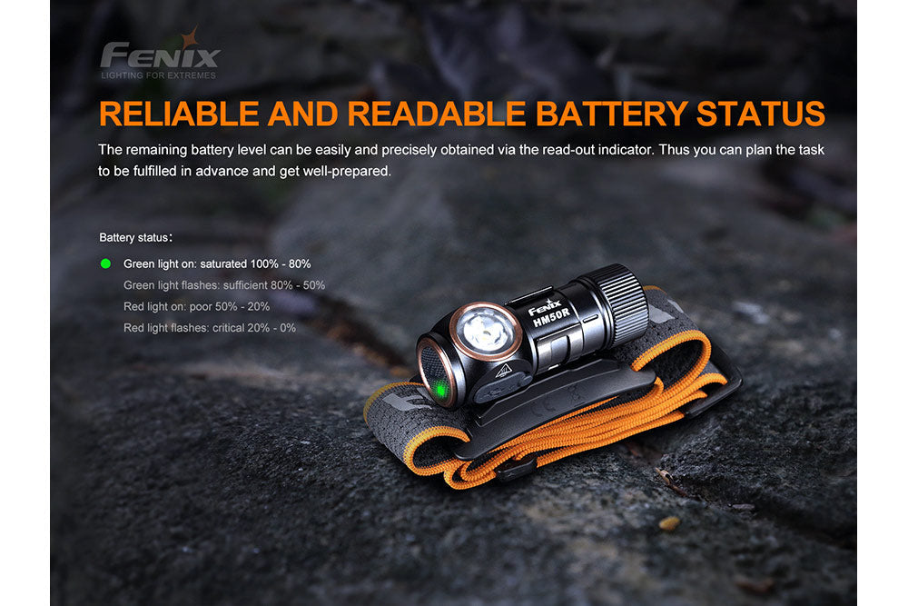 Fenix HM50R V2.0 LED Headlamp - 700 Lumens Fenix Store