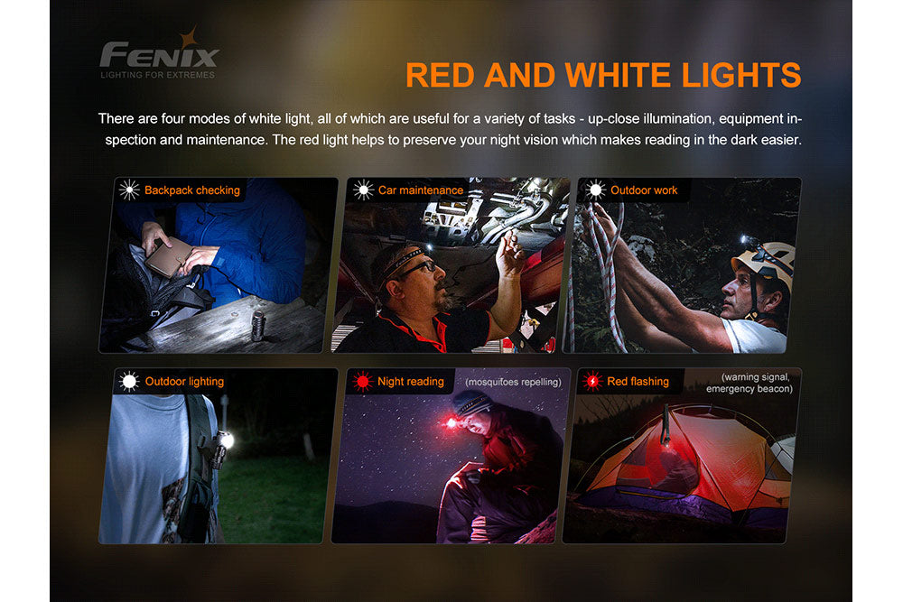 Fenix HM50R V2.0 LED Headlamp - 700 Lumens Fenix Store