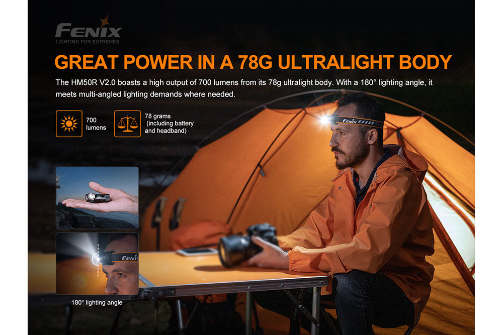 Fenix HM50R V2.0 LED Headlamp - 700 Lumens Fenix Store