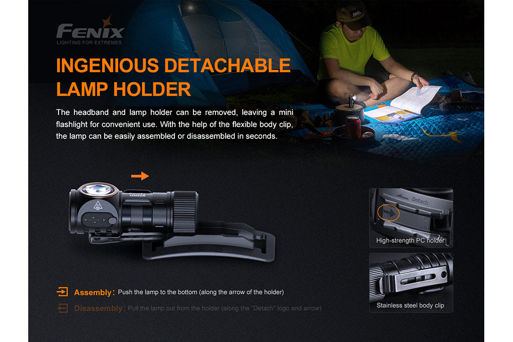 Fenix HM50R V2.0 LED Headlamp - 700 Lumens Fenix Store