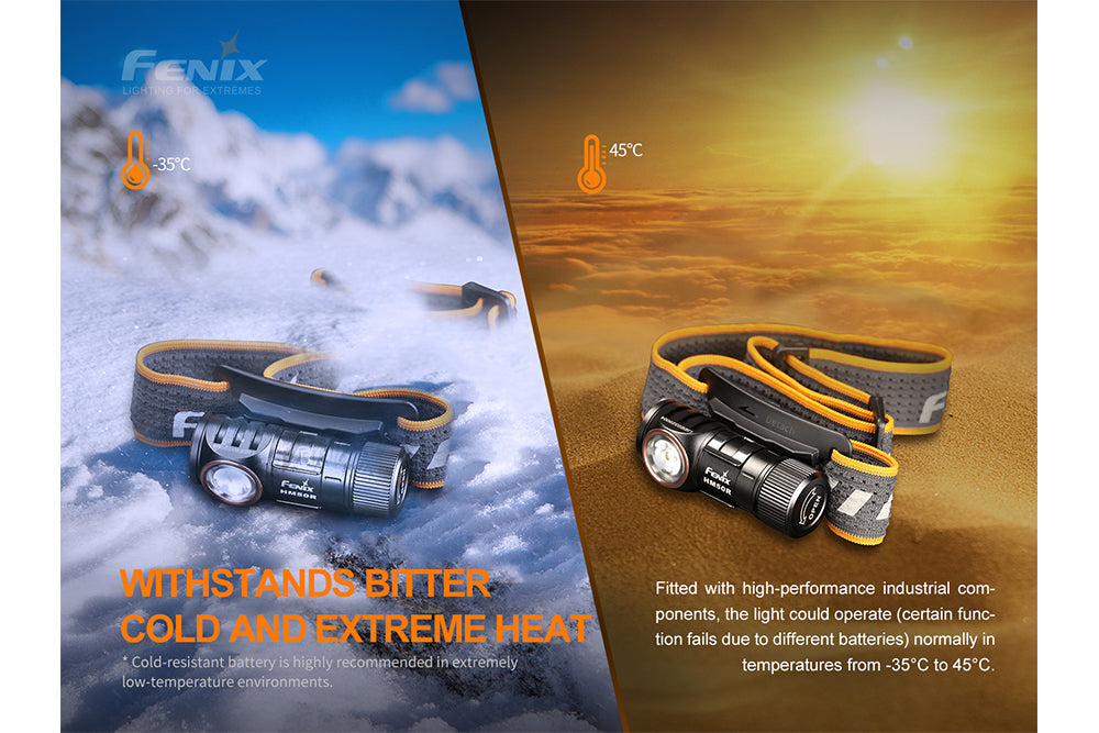 Fenix HM50R V2.0 LED Headlamp - 700 Lumens Fenix Store