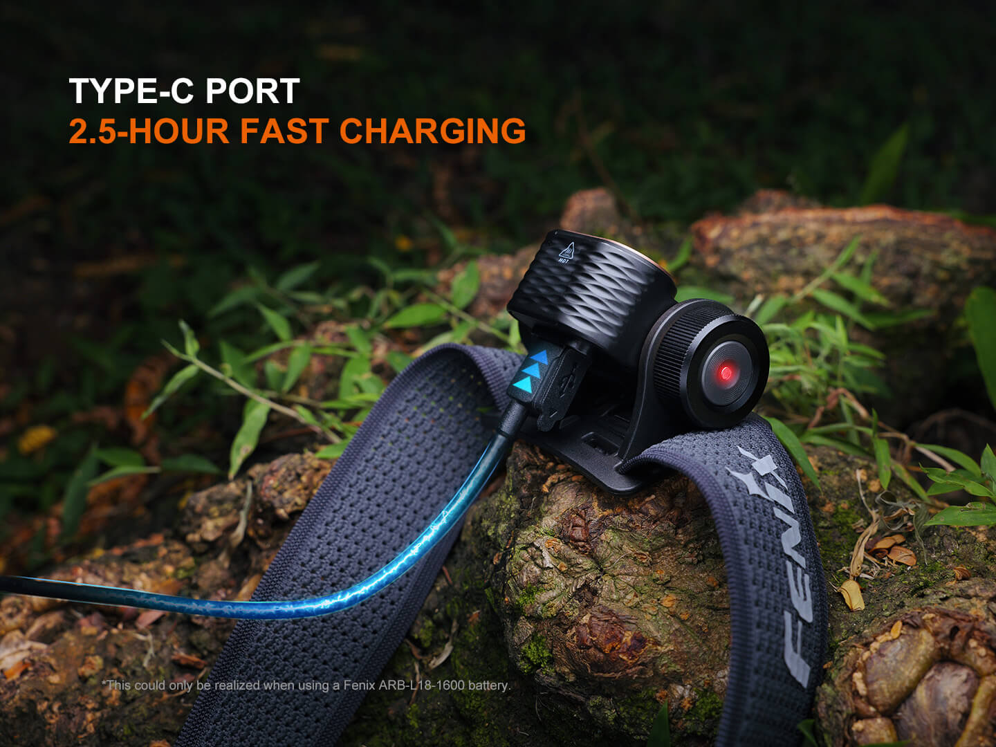 Fenix HM55R Lightweight Multi-LED Headlamp Fenix Store