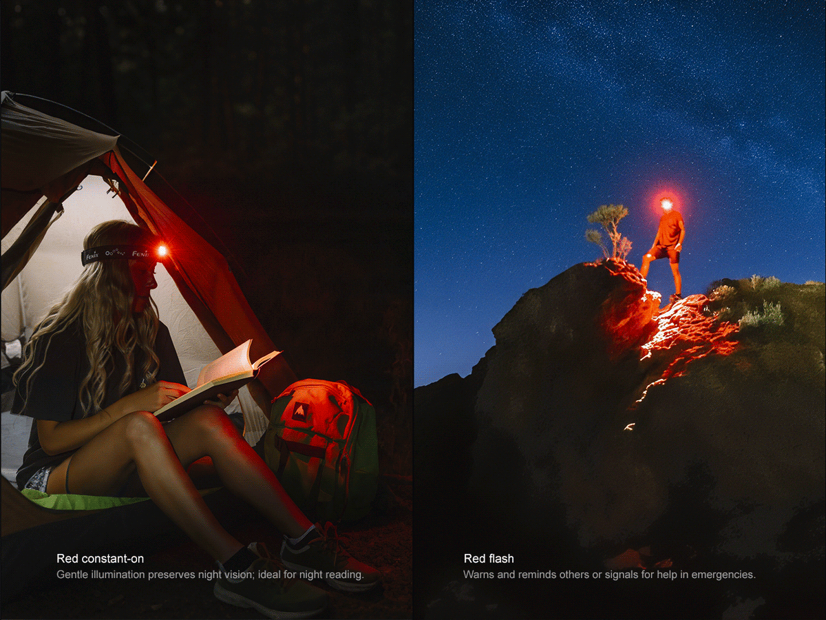 Fenix HM55R Lightweight Multi-LED Headlamp Fenix Store