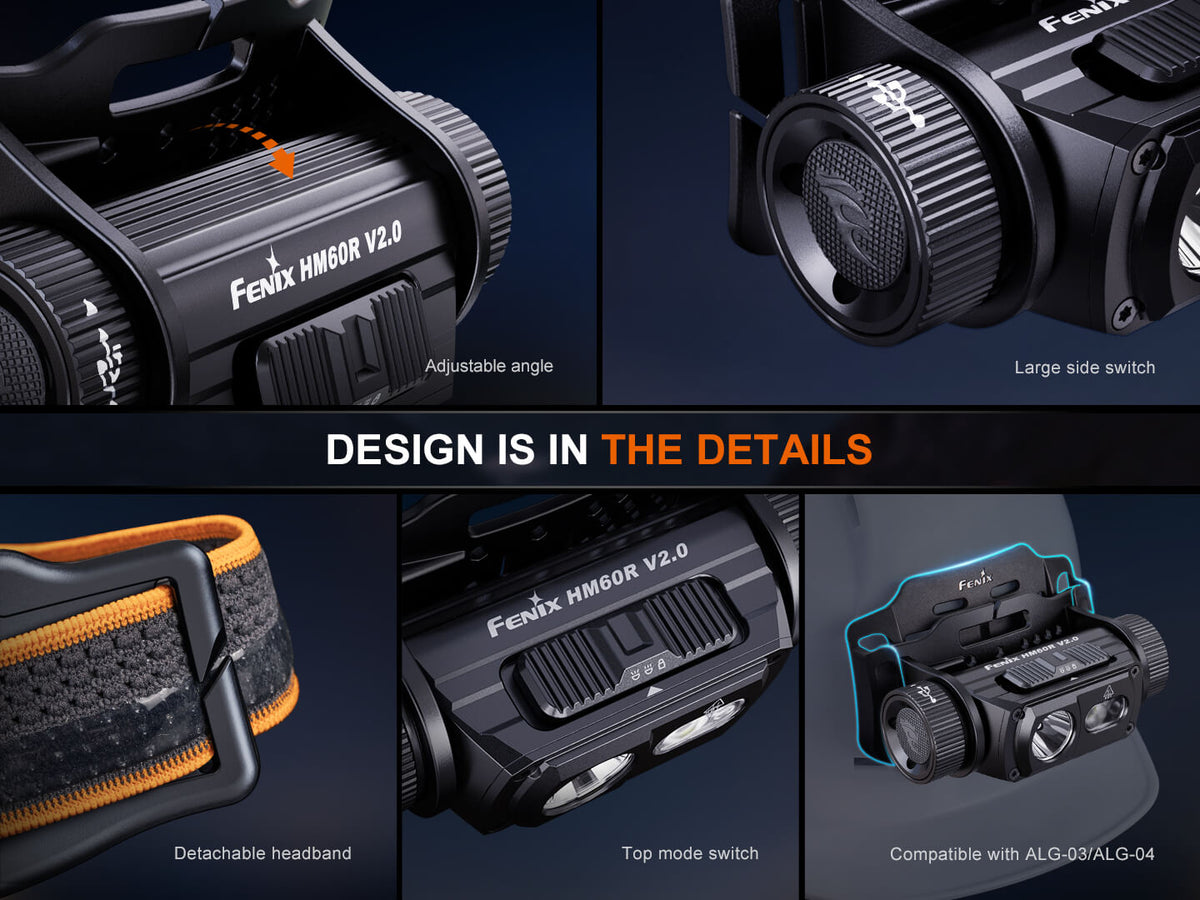 HM60R V2 High-Performance Headlamp - 1600 Lumens Fenix Store